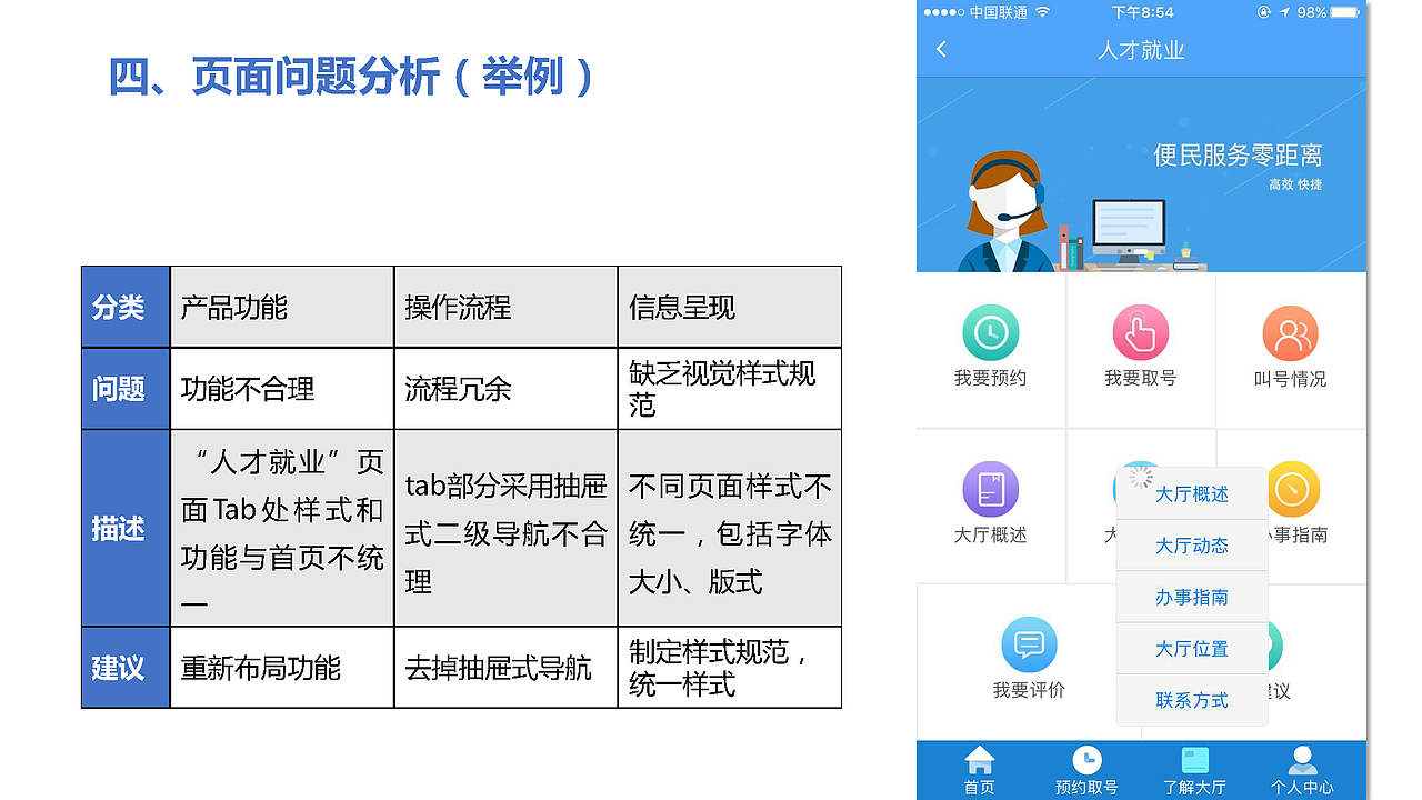 谢薏UX作品集（图ZMTE5MDM4Nzk2） - 交互/UE - 站酷设计师饭特稀329原创素材 - 站酷ZCOOL