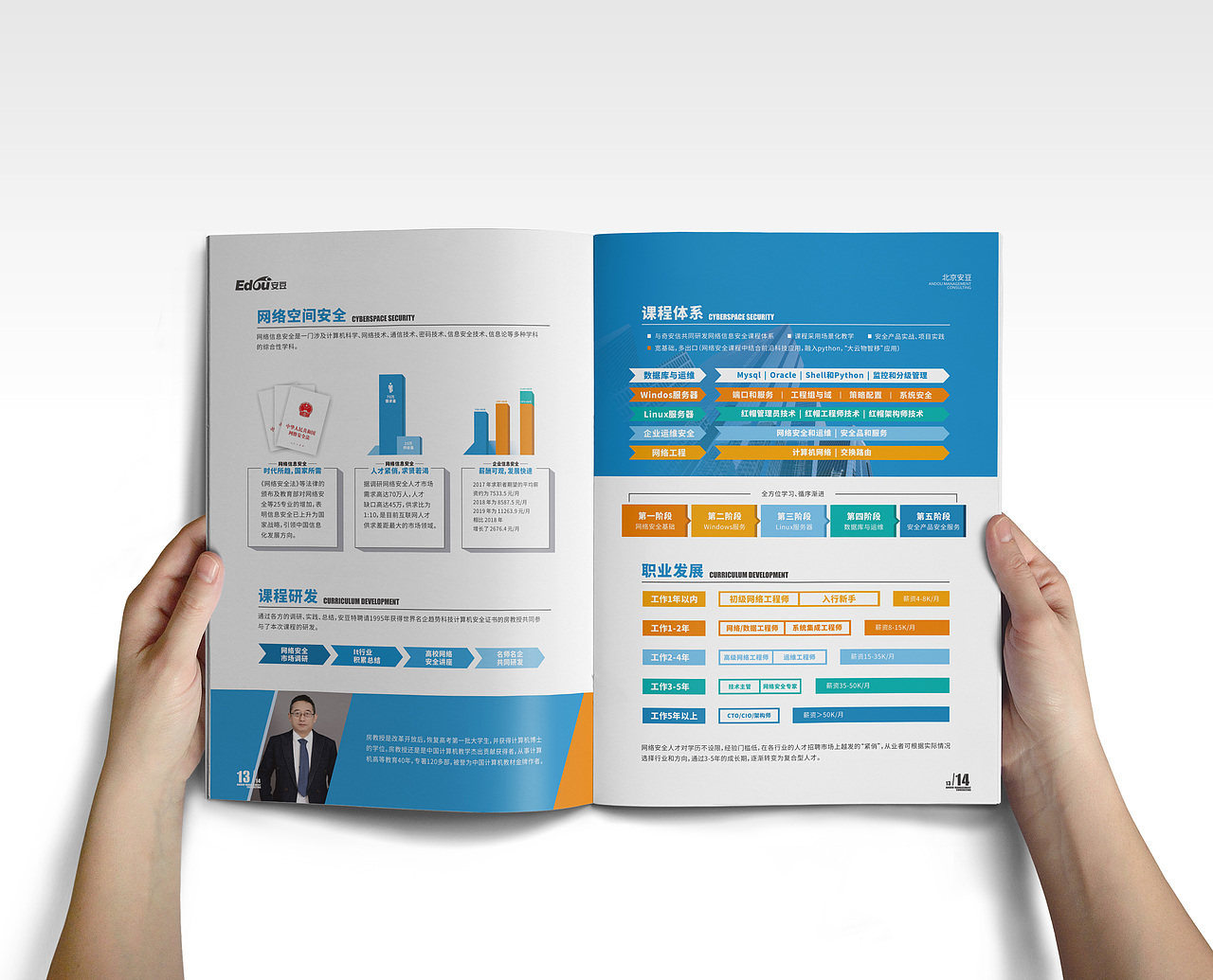 安豆教育画册设计（图ZMTkyMzQwODg4） - 书籍/画册 - 站酷设计师君贝原创素材 - 站酷ZCOOL