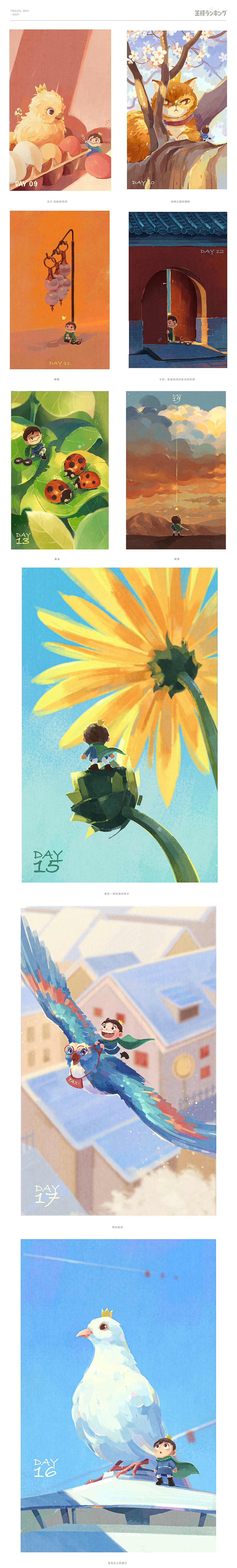 旅行的波吉#国王排名#