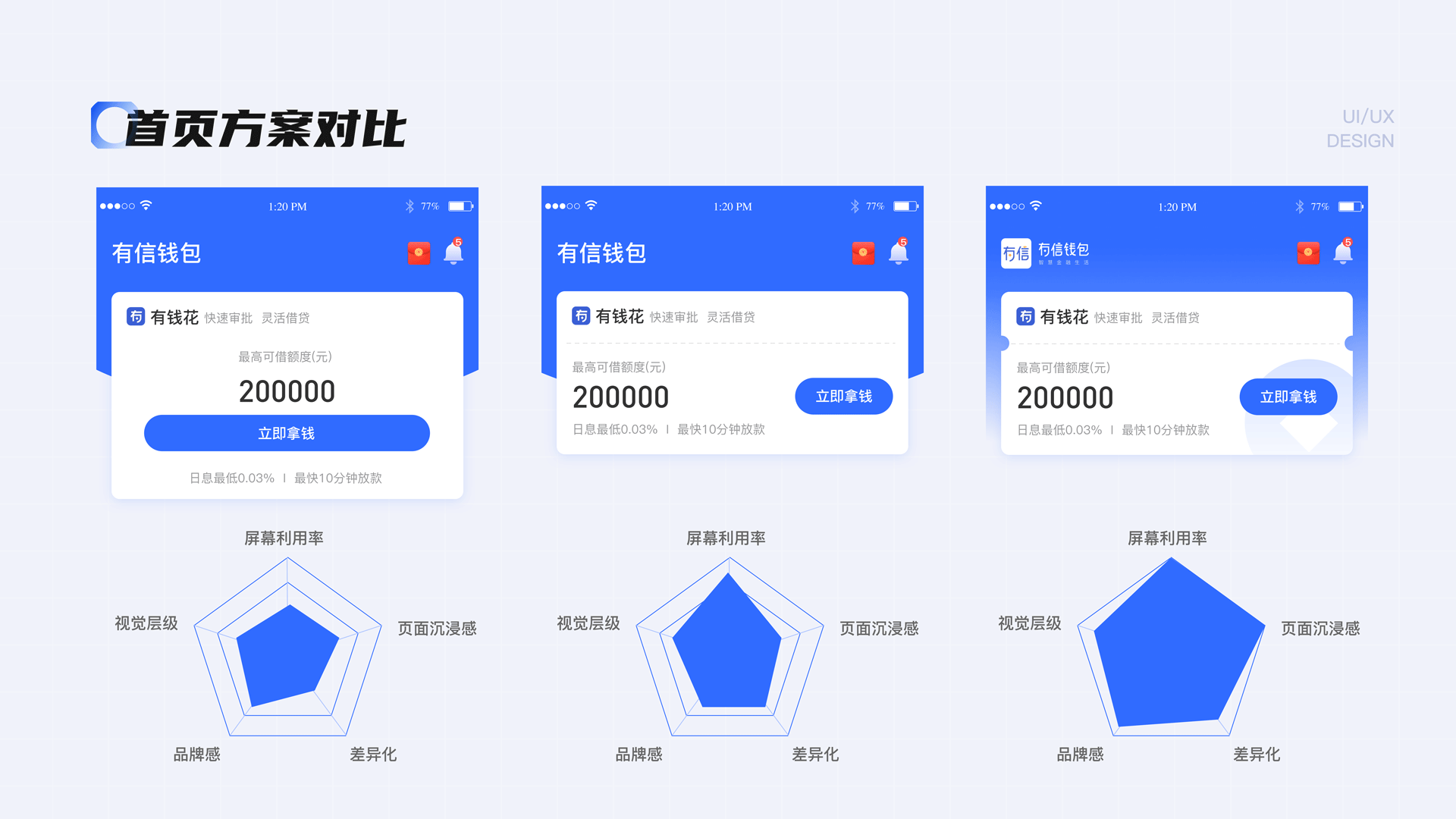 2019-2021作品集（图ZMjUyMzY3NDgw） - 交互/UE - 站酷设计师南山鹤丿原创素材 - 站酷ZCOOL