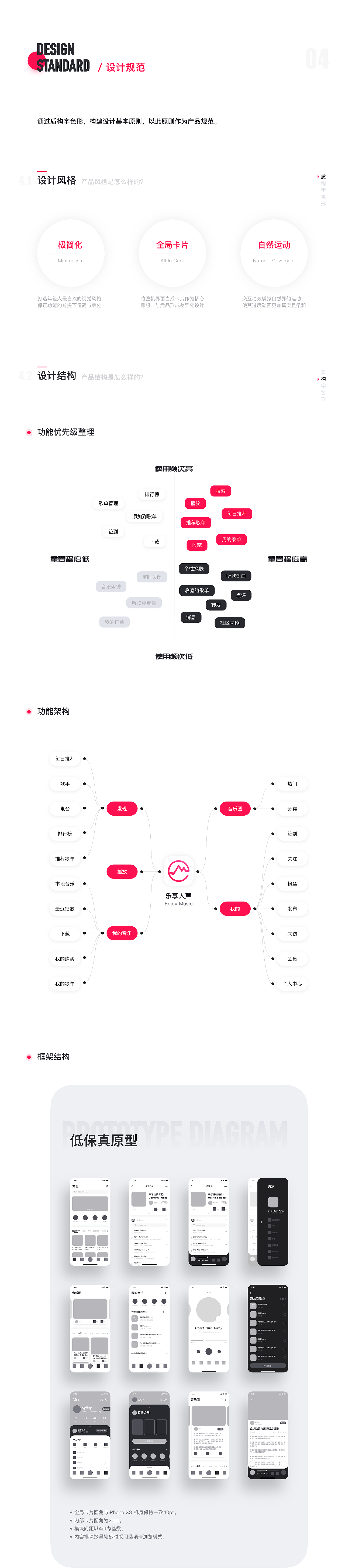 2019年度陆宇杰个人作品集（图ZMTgyNDgyODQw） - APP界面 - 站酷设计师华生222原创素材 - 站酷ZCOOL