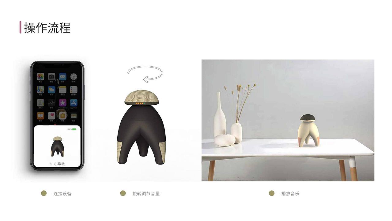 工业设计作品集（图ZMTk3OTIzNTI0） - 其他工业/产品 - 站酷设计师苦旅呀原创素材 - 站酷ZCOOL