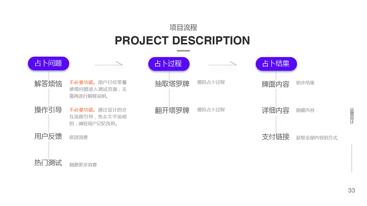 UI作品集（图ZMTQ4NDkxNTYw） - APP界面 - 站酷设计师画画的小红帽原创素材 - 站酷ZCOOL
