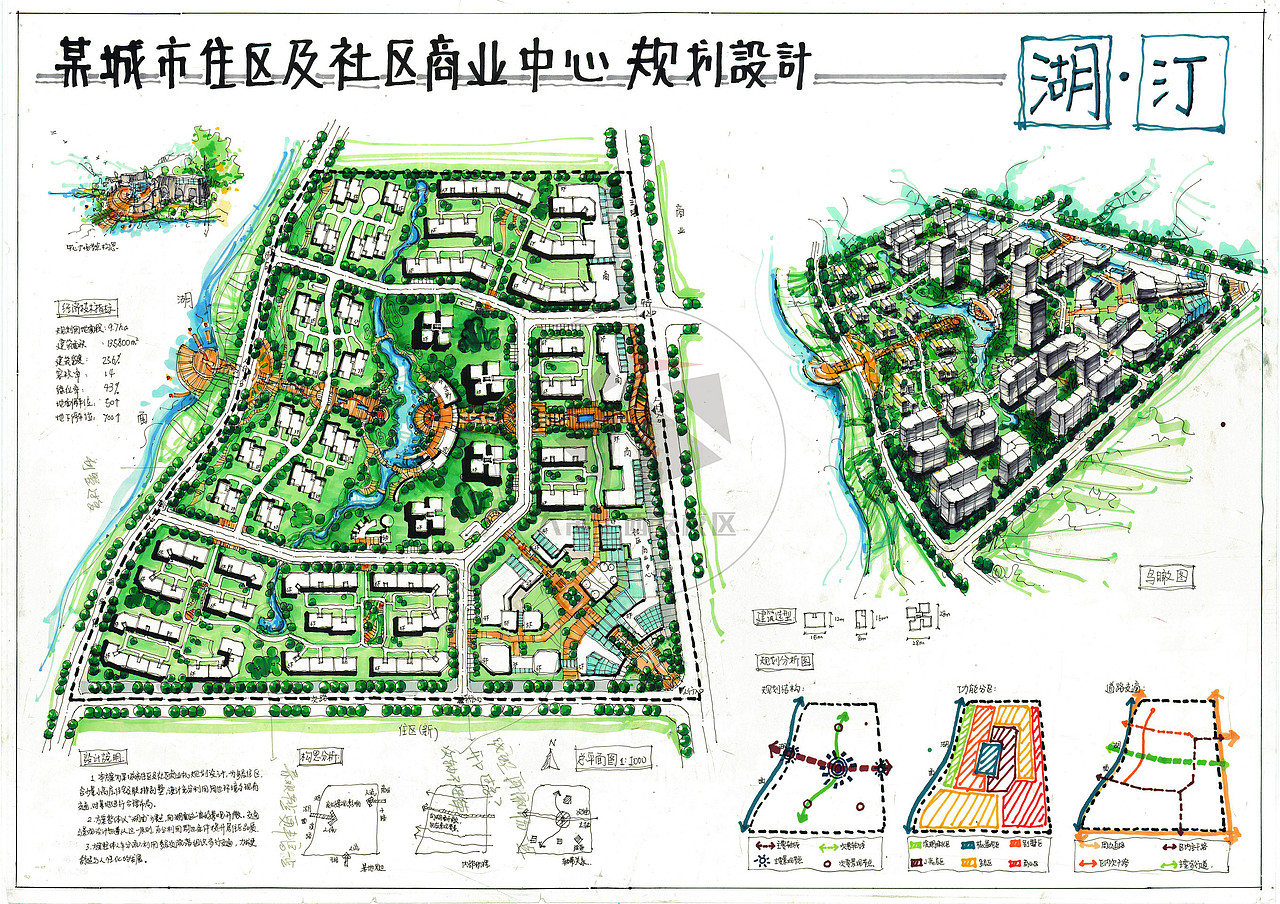 居住区规划设计大禹手绘规划快题优秀作品欣赏