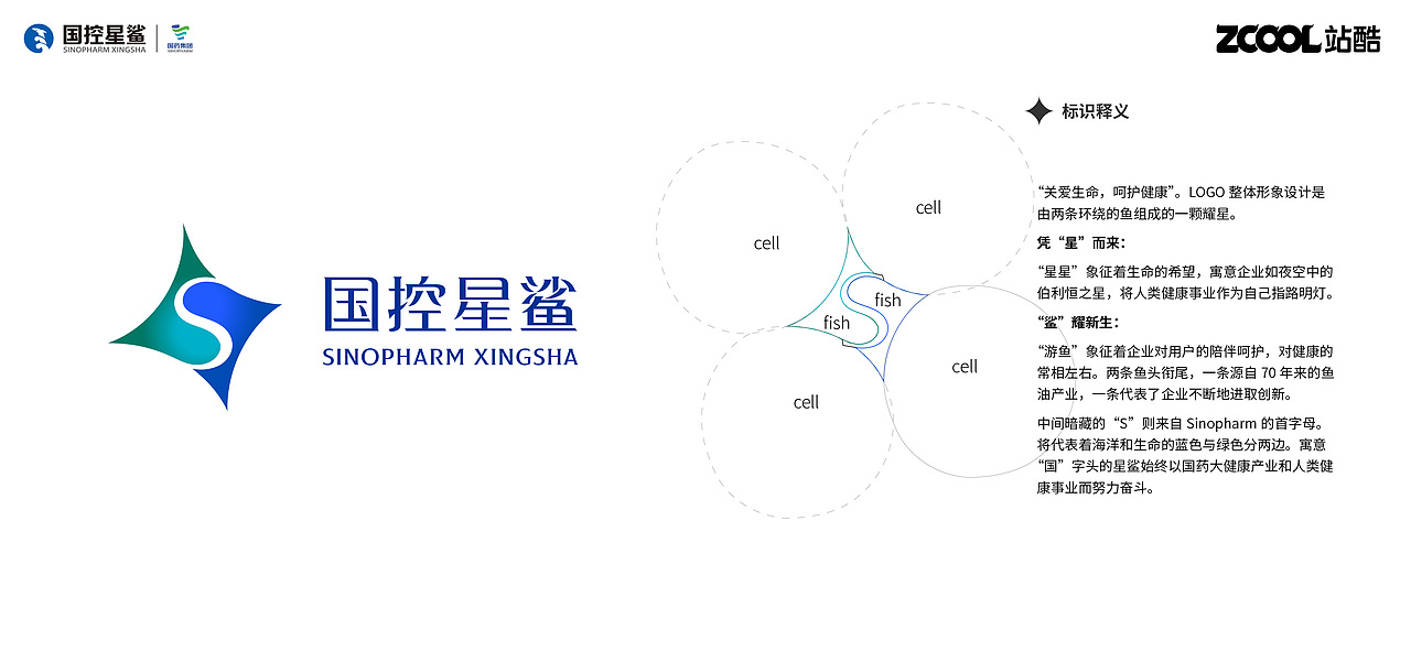 云龙鱼水，星鲨闪耀（图ZMjk0NDY0MTI0） - Logo - 站酷设计师yicheng777原创素材 - 站酷ZCOOL