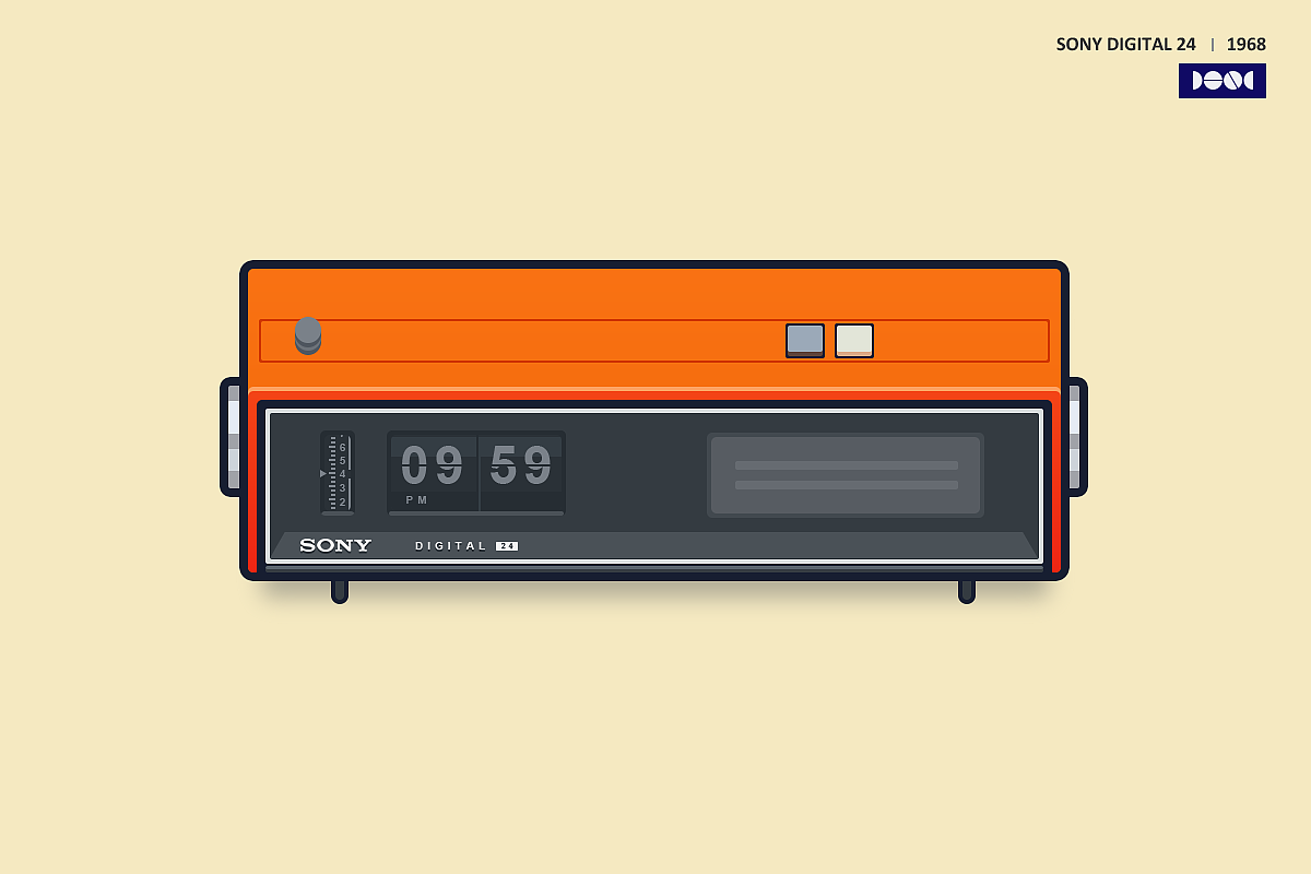 索尼经典产品合集