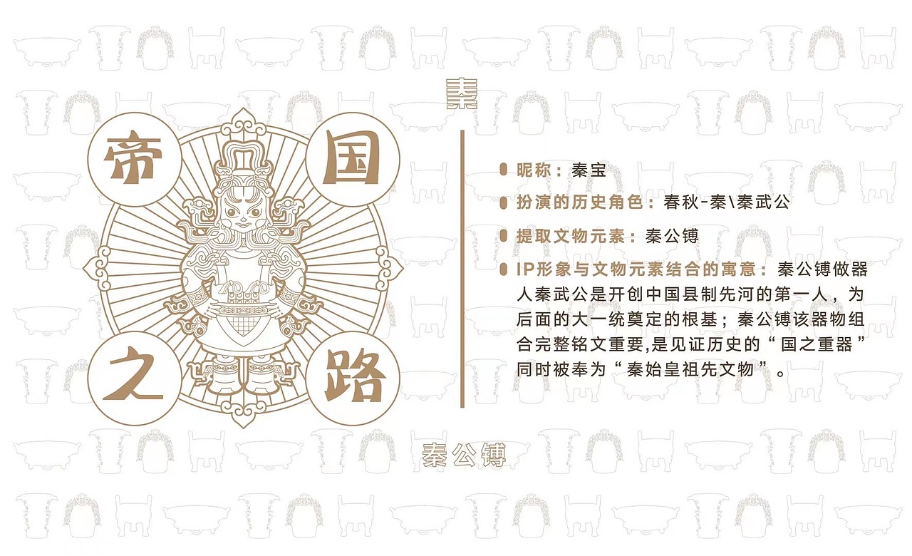 博物馆IP设计（图ZMzEzNTg4ODA4） - 其他 - 站酷设计师设计人阿阳原创素材 - 站酷ZCOOL