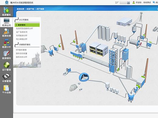 葛洲坝集团（个人主页-ZMjY0NzAxODg=） - 软件界面 - 站酷设计师UI奋青原创素材 - 站酷ZCOOL