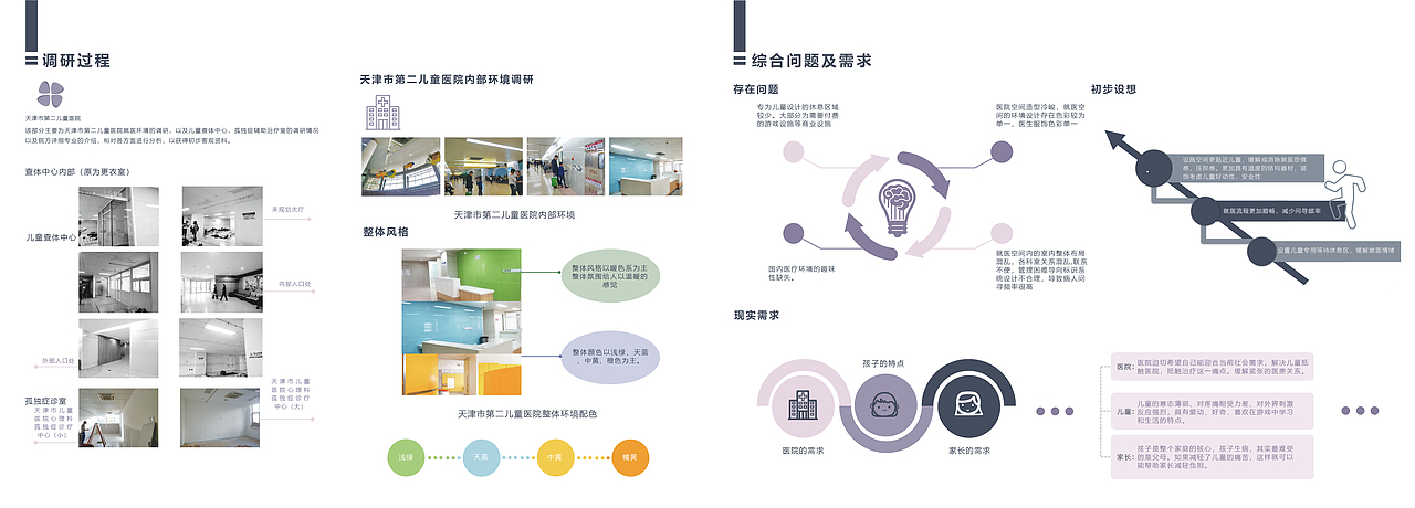 天津第二儿童查体中心环境设计