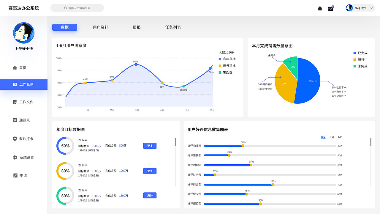 作品集（图ZMjQyODQ5NjI0） - 其他UI - 站酷设计师农民伯伯2原创素材 - 站酷ZCOOL