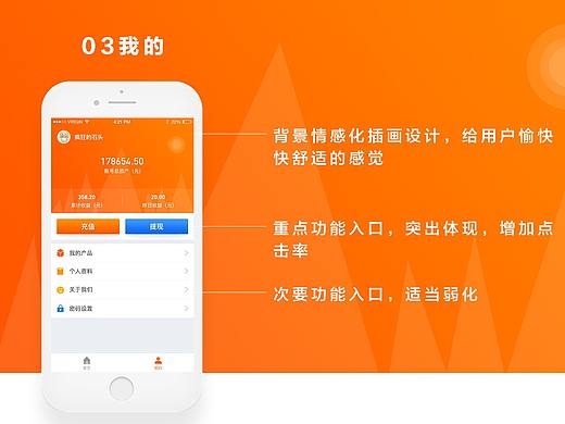 作品集（联信查金融）