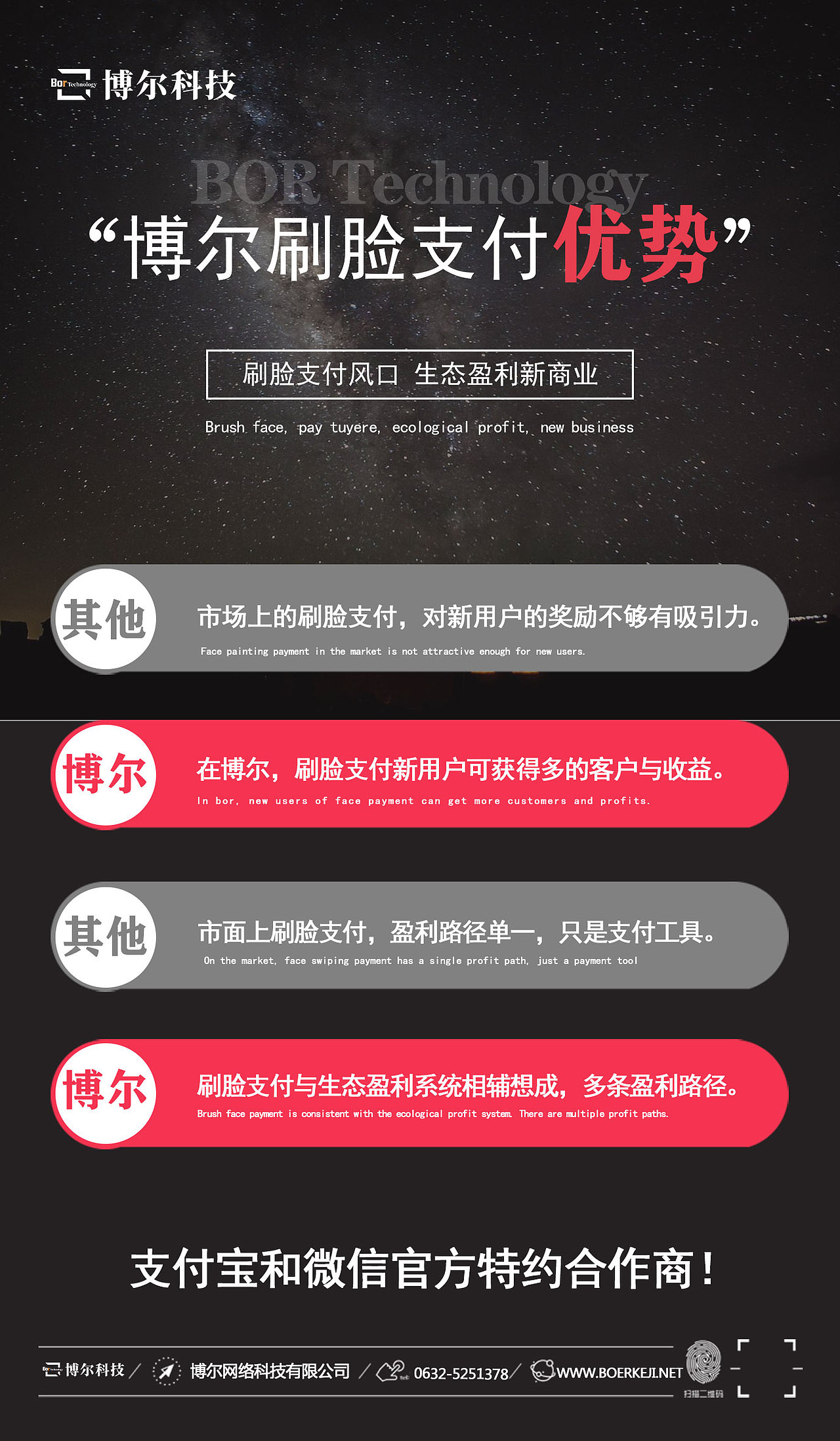 刷脸支付引领4.0支付新时代！（图ZMjAwNjQ4MzY0） - 海报 - 站酷设计师丿墨方原创素材 - 站酷ZCOOL