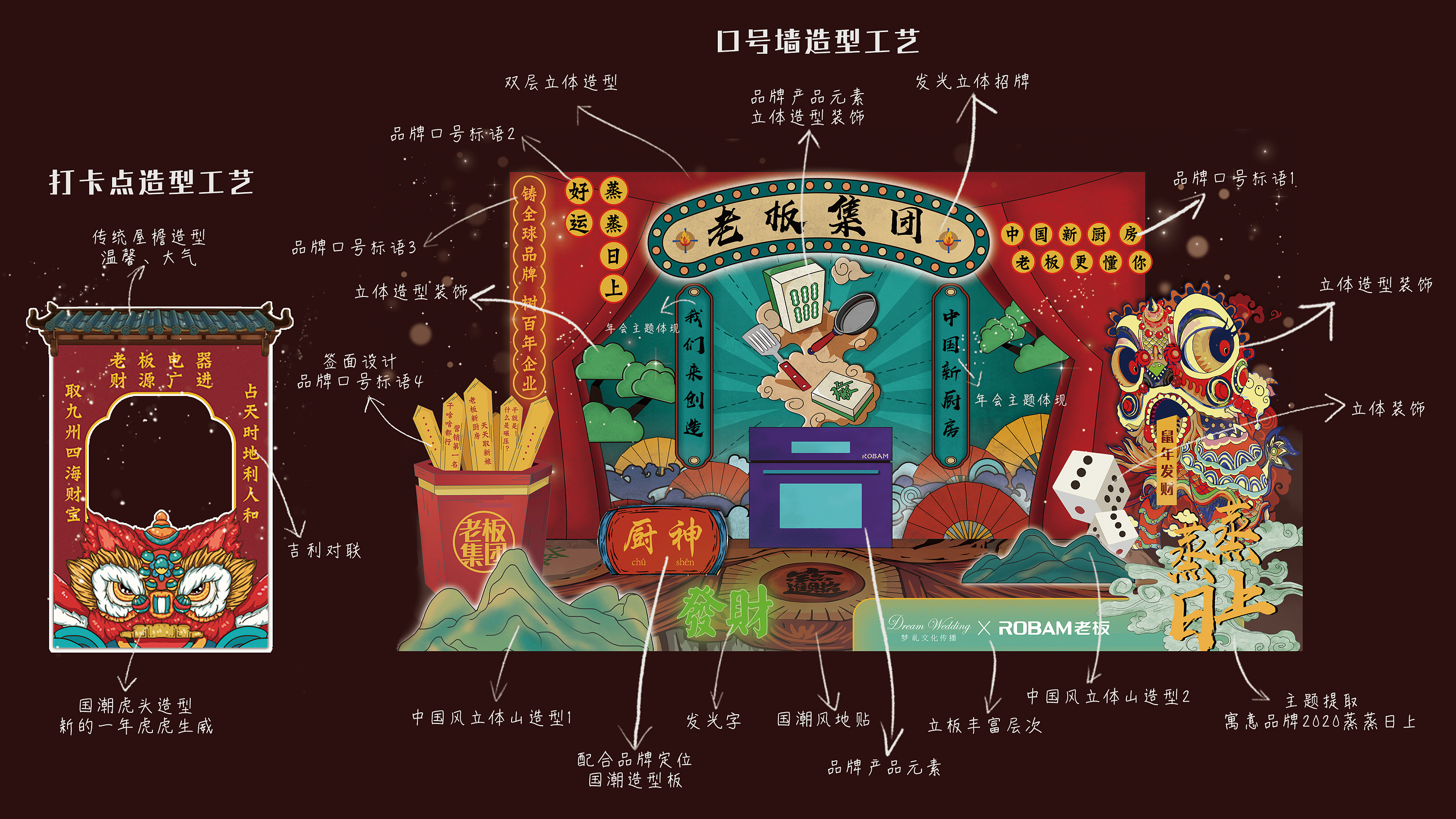 国潮年会打卡区设计