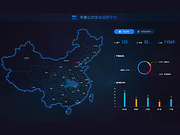 大数据展示界面