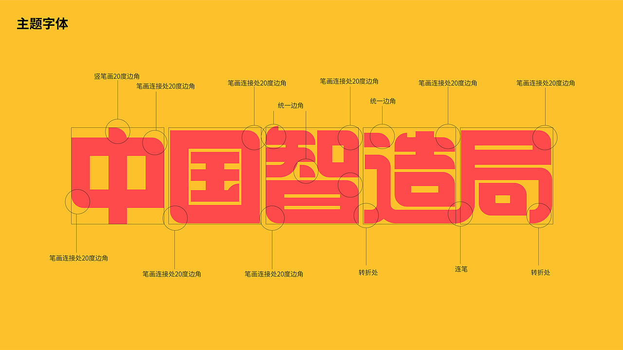 智疯字体版式设计课中国智造局主题vi