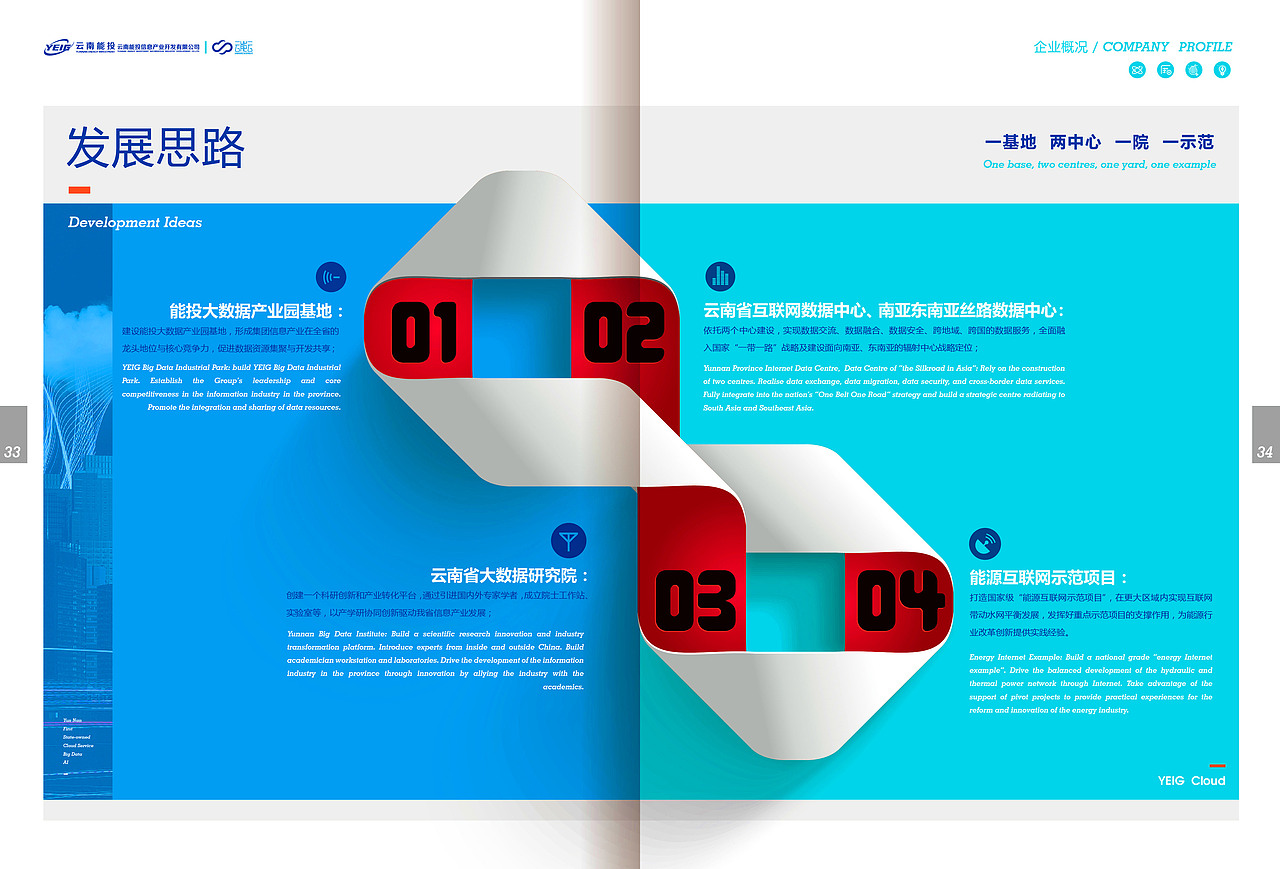 [磐玛自宣壹年]云南能投信息产业有限公司画册（2019）（图ZMjc5MTU2NTY4） - 书籍/画册 - 站酷设计师记号熊猫原创素材 - 站酷ZCOOL