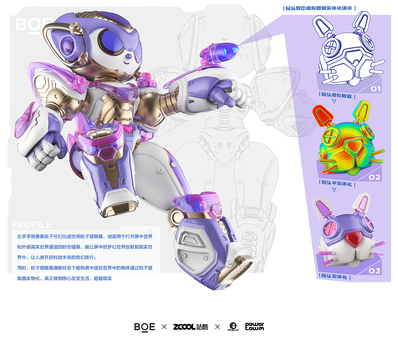 【你好 BOE】- BOEMAN - 龙腾世纪京东方
