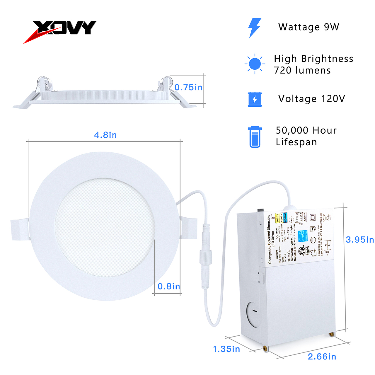 面板灯（图ZMzAxNTI4NDEy） - 品牌 - 站酷设计师李逍遙原创素材 - 站酷ZCOOL