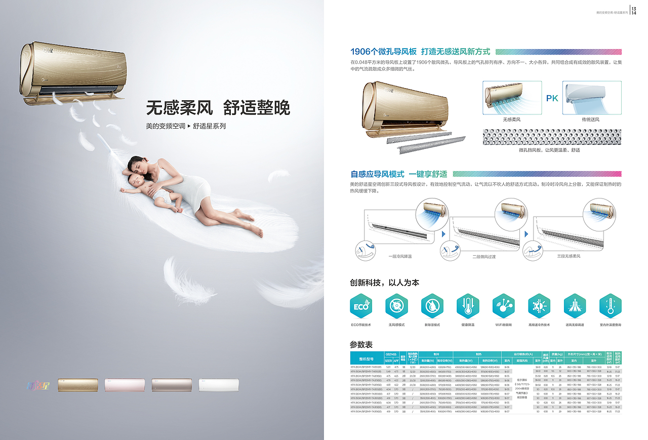 美的集团-生活电器海外宣传册系列