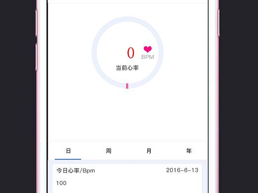 动效心率图