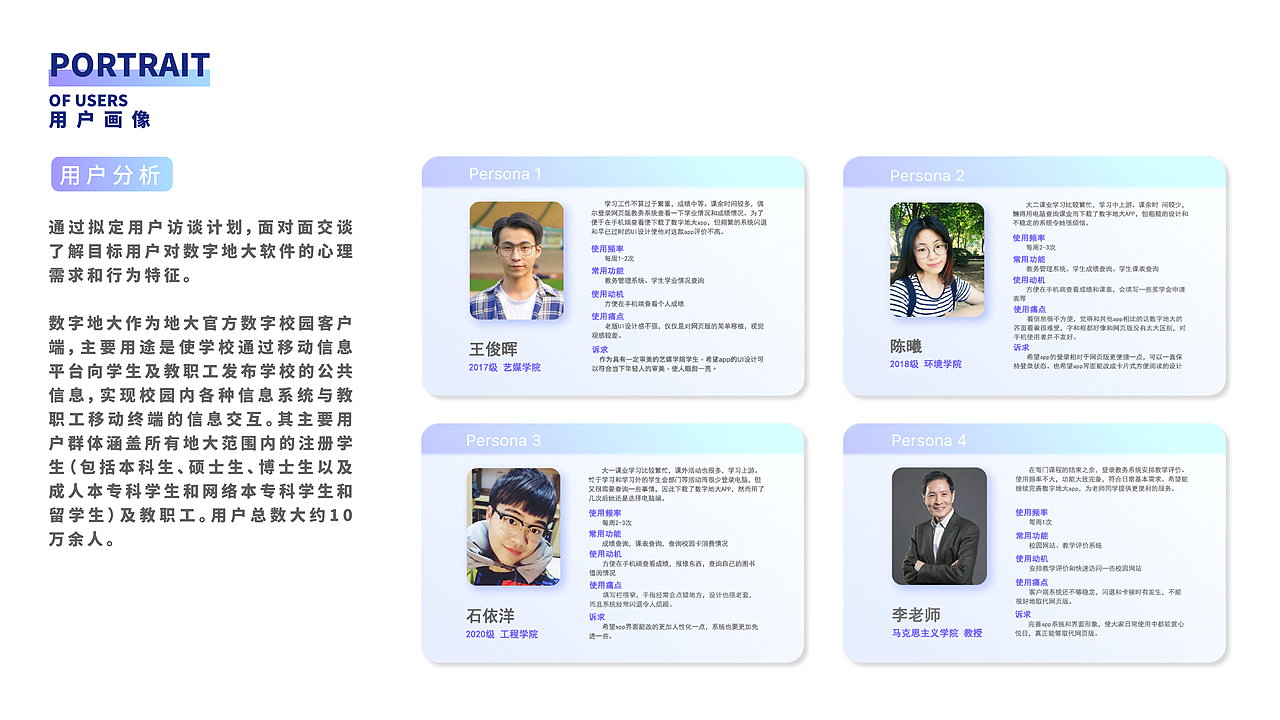 CUG APP 数字地大APP优化再设计（图ZMjQ2MDcwMzY0） - APP界面 - 站酷设计师卡带子原创素材 - 站酷ZCOOL