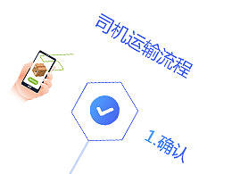 流程图