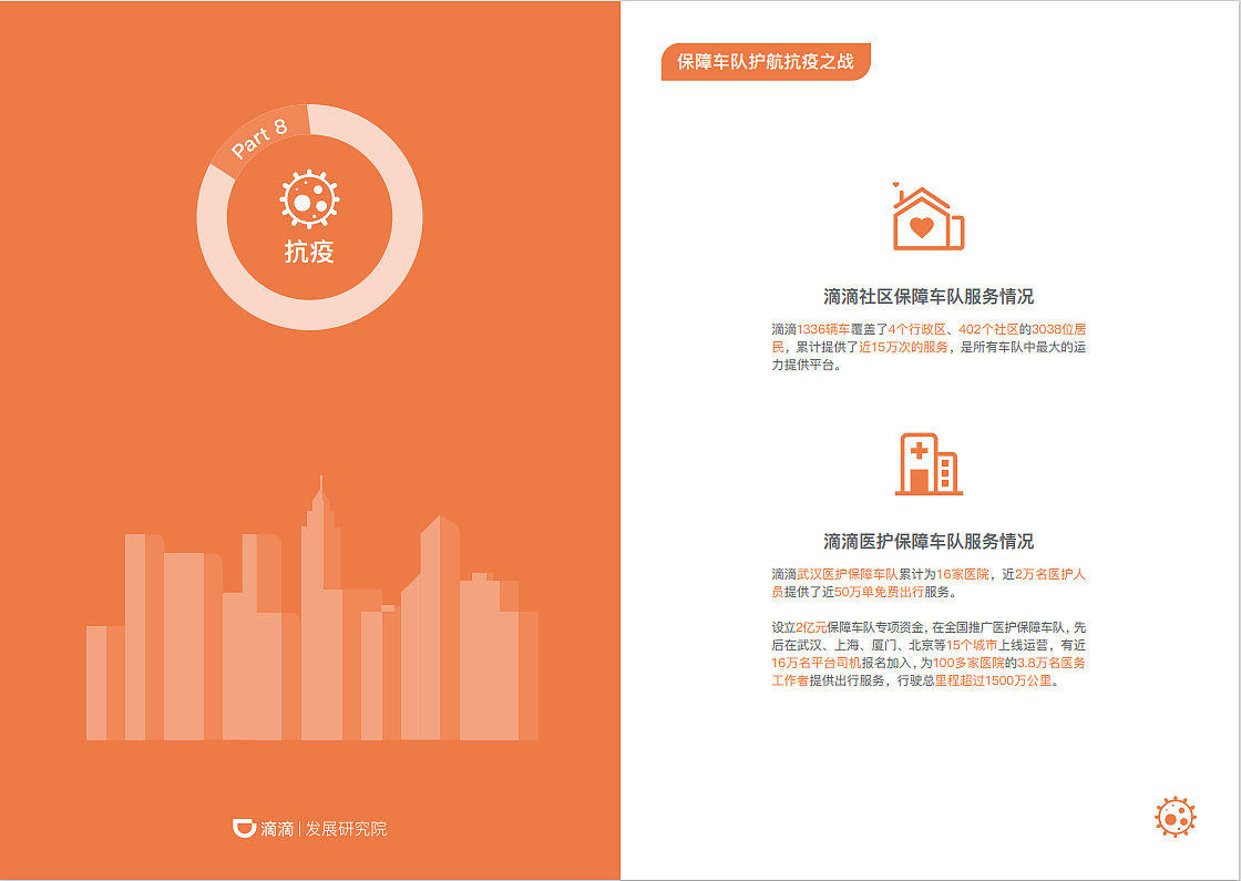 “数”说滴滴企业宣传册（图ZMjM0MjgzNTgw） - 书籍/画册 - 站酷设计师GarryYoung原创素材 - 站酷ZCOOL