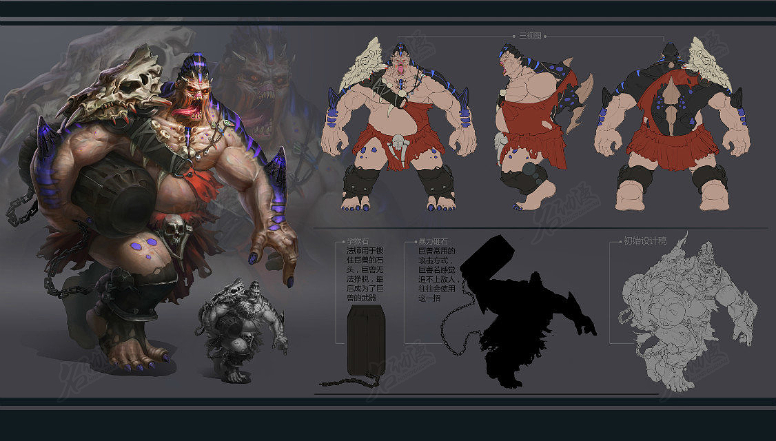 泰坦级怪物三视图