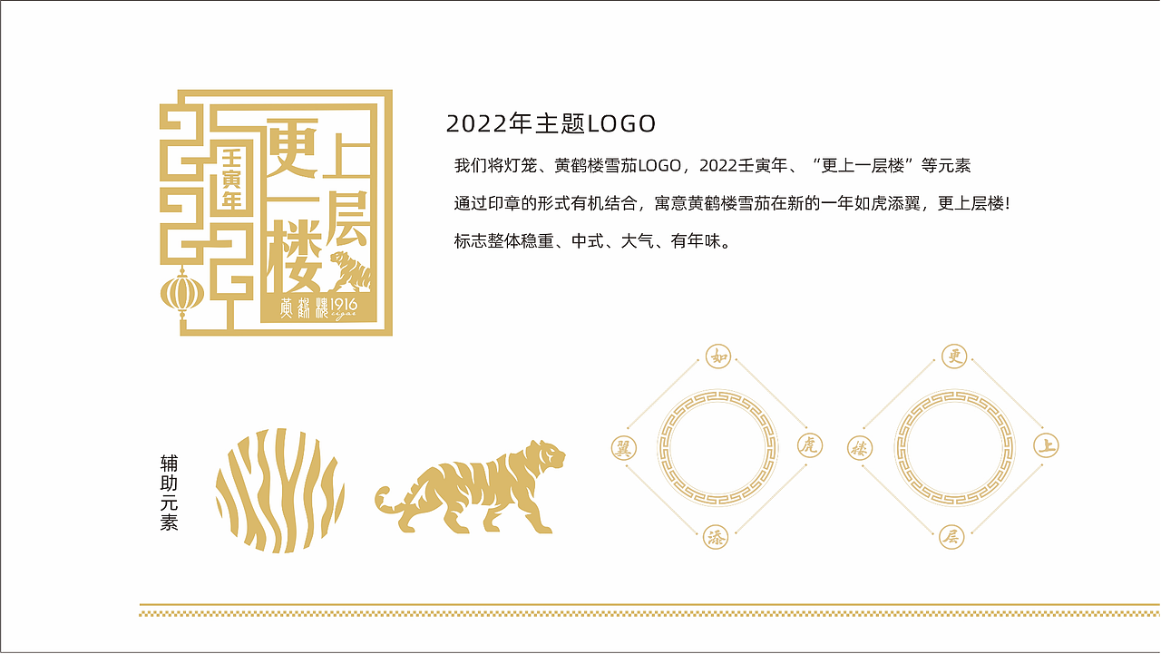 【包装设计】黄鹤楼雪茄虎年礼盒（图ZMjczMTQ2Nzg0） - 包装 - 站酷设计师研原视觉设计原创素材 - 站酷ZCOOL