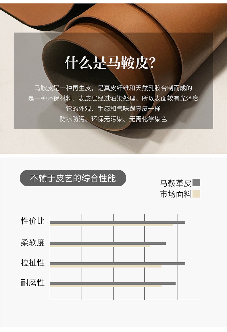 茶几（图ZMjc5MzgyNDM2） - 电商 - 站酷设计师Furniture美工原创素材 - 站酷ZCOOL