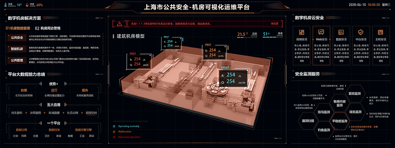 AYONG_BDR 1-8期周练精品作品合辑