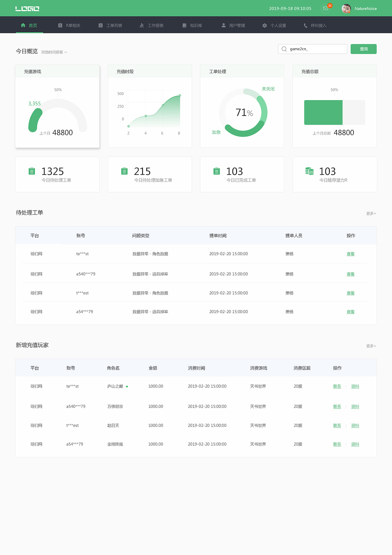 哥们网后台数据方案（图ZMjIyNTE5NjA4） - 其他网页 - 站酷设计师Dankenny原创素材 - 站酷ZCOOL