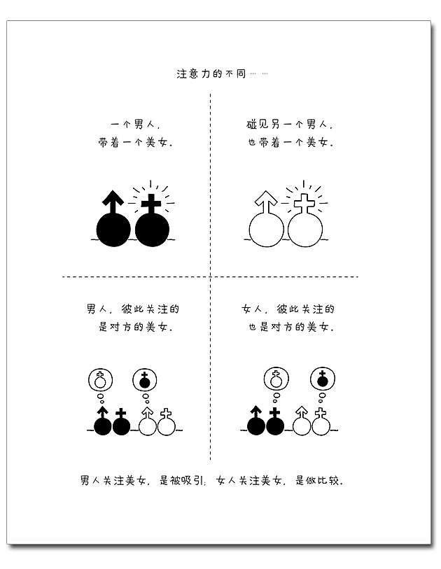 每日一说一画 - 婚姻与爱情的哲理漫画
