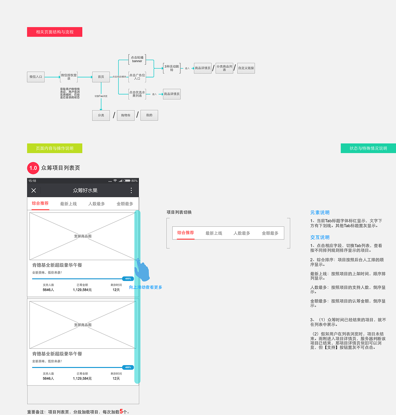 实战商城原型设计