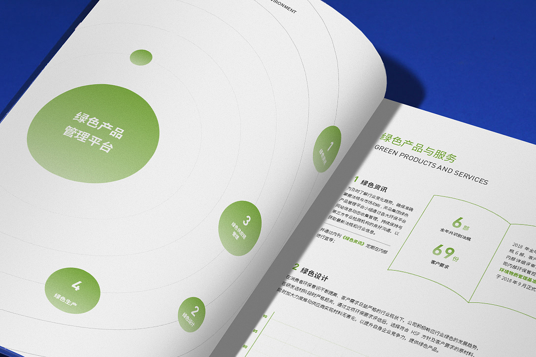 天馬集團CSR報告（圖ZMTU0MTU2NTUy） - 書籍/畫冊 - 站酷設(shè)計師DAX_Design原創(chuàng)素材 - 站酷ZCOOL