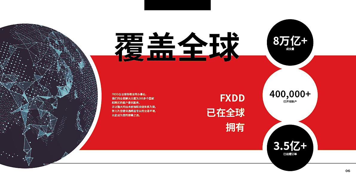 FXDD2020中国宣传册