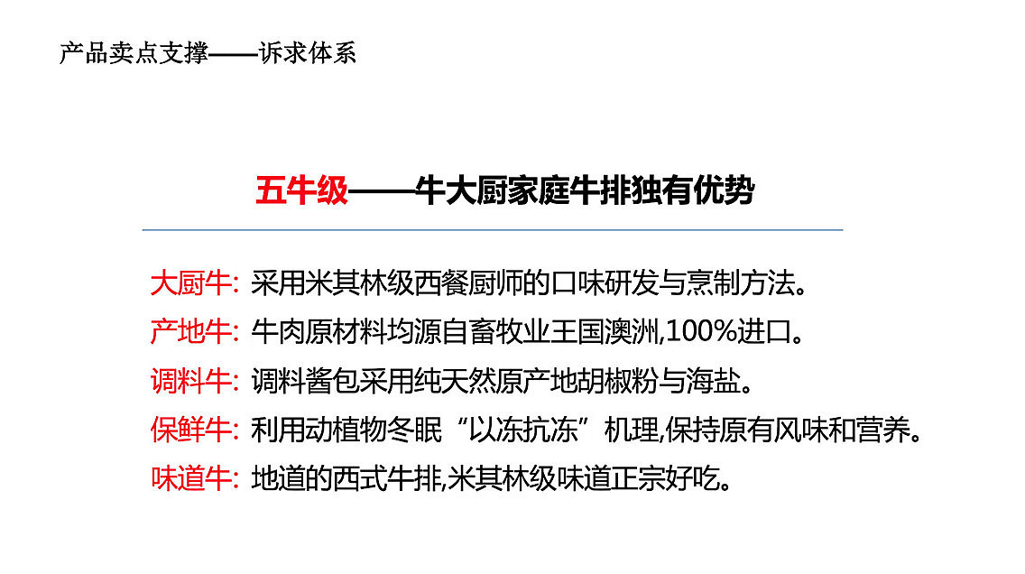 牛大厨 大厨牛!——专注家庭西餐