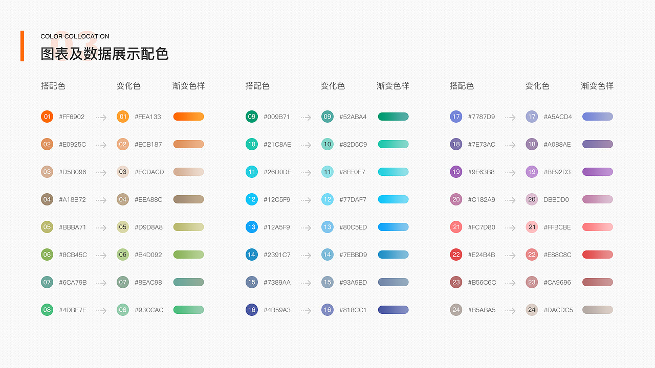 作品集 2020新出发,加油!