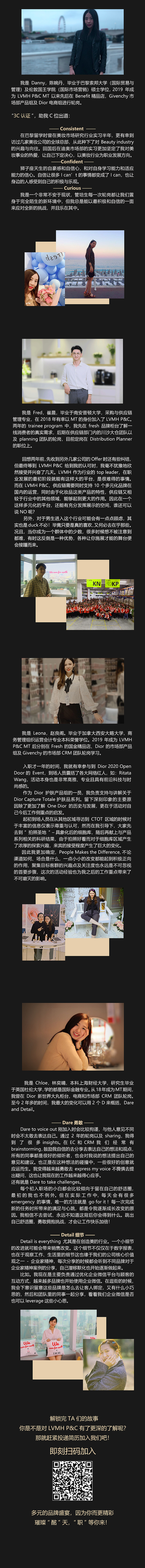 LVMH ( 酩日之星養(yǎng)成記)（圖ZMjMzNTA2NDQw） - 其他平面 - 站酷設(shè)計(jì)師max閆先生原創(chuàng)素材 - 站酷ZCOOL