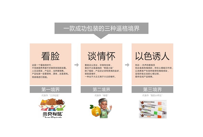 山里菇LOGO+零食包装设计