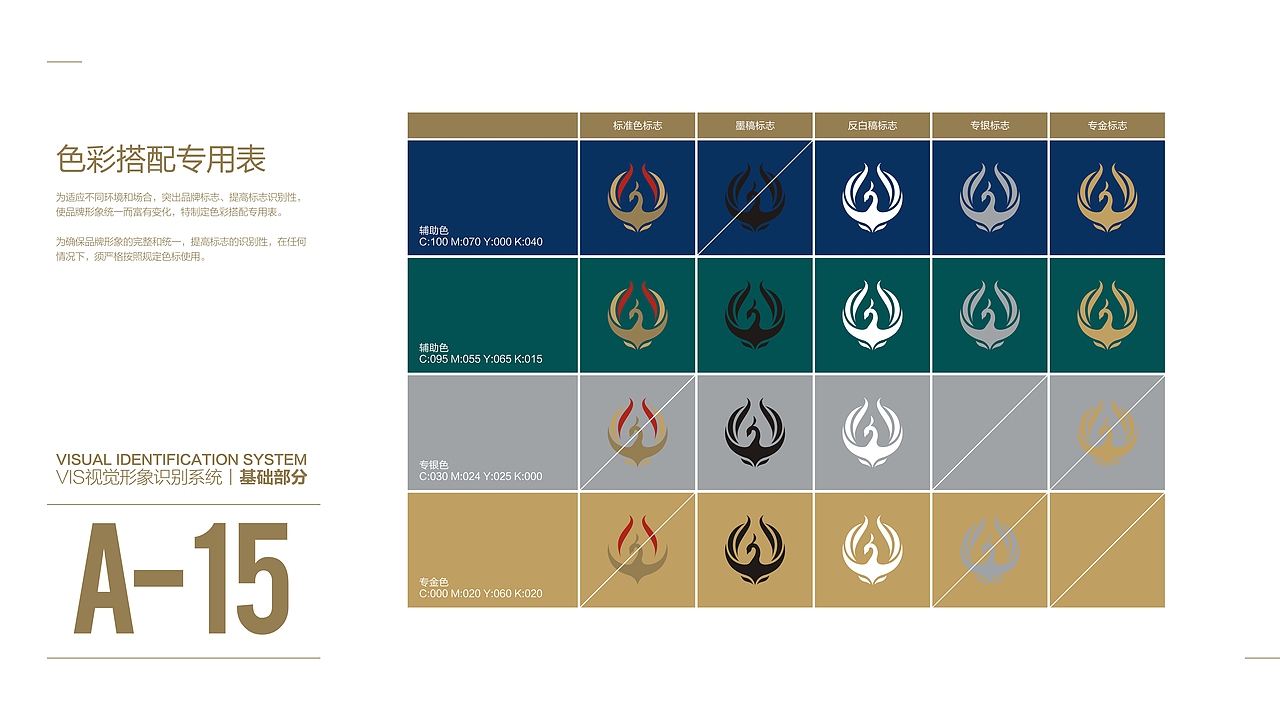 到底是传统还是不传统的VI设计（图ZMjI2Nzc2MzI0） - 品牌 - 站酷设计师辛梵原创素材 - 站酷ZCOOL