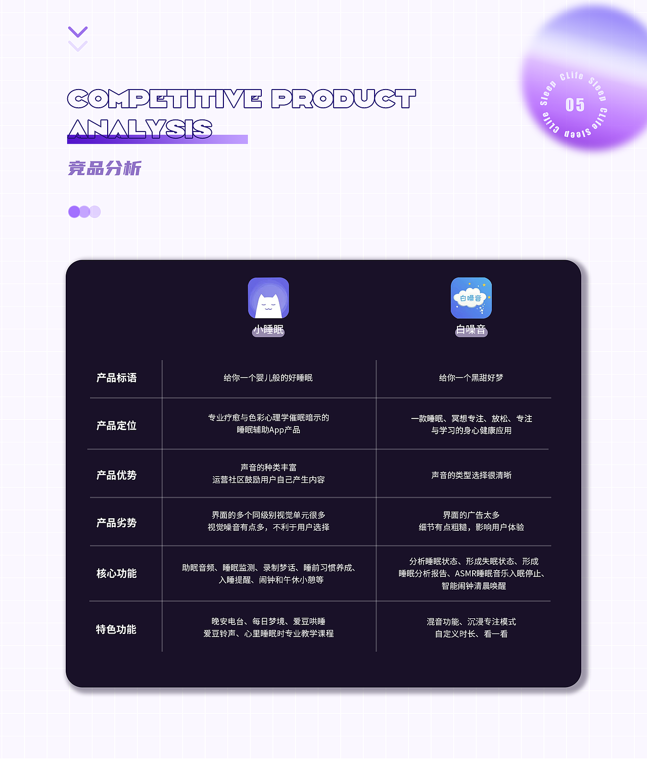Clife睡眠app