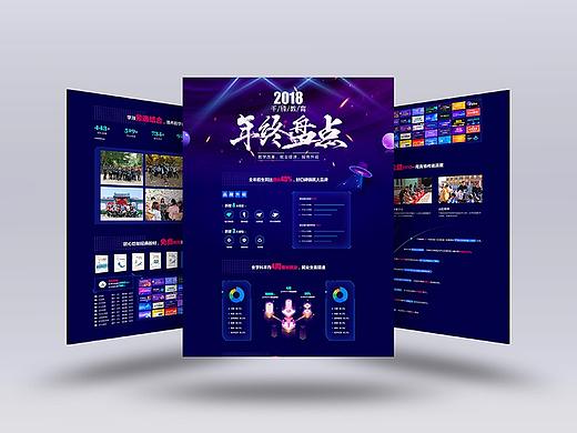 年終盤點（個人主頁-ZMzMzMTA2ODQ=） - 運營設(shè)計 - 站酷設(shè)計師云一姑娘原創(chuàng)素材 - 站酷ZCOOL