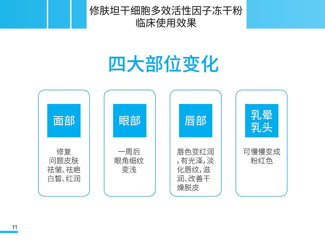 宣传手册（图ZMTUwMDg1MjIw） - 宣传物料 - 站酷设计师yyf若愚原创素材 - 站酷ZCOOL