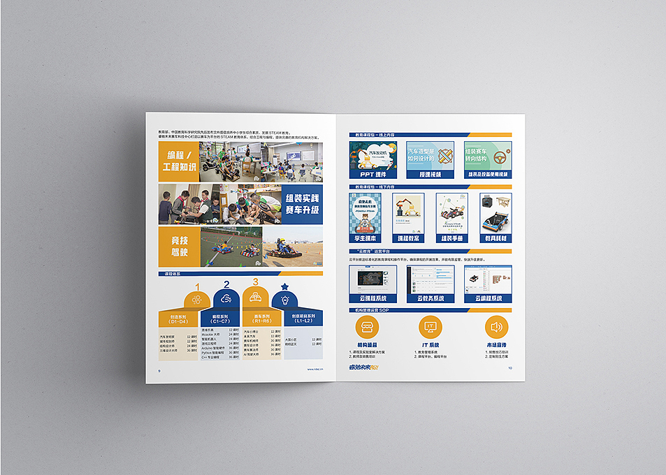 【画册设计】招商宣传册