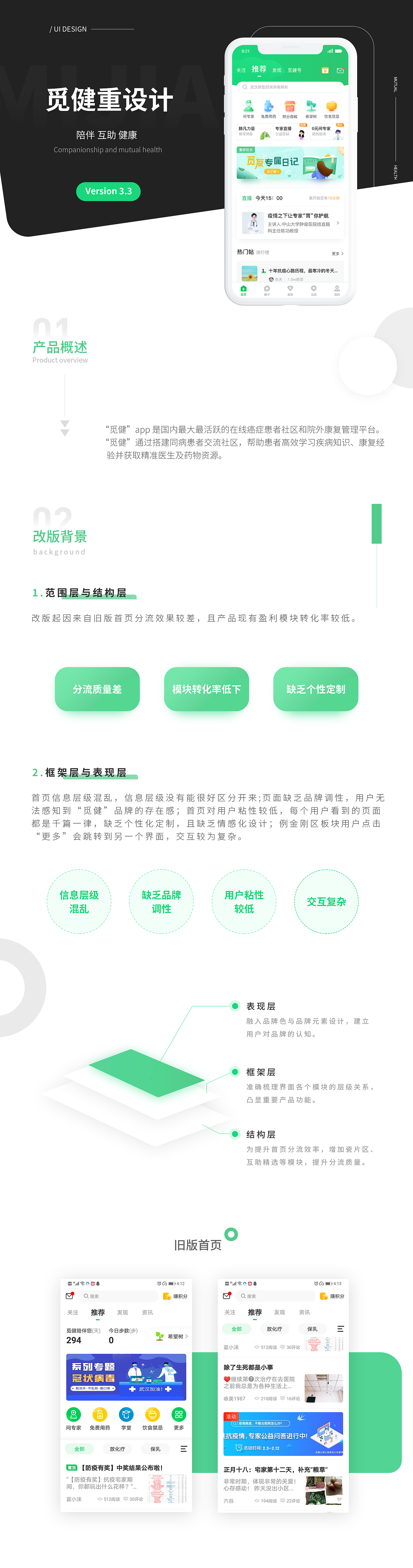 觅健app-首页改版（图ZMjY5NTY3NzY4） - APP界面 - 站酷设计师豆馅88原创素材 - 站酷ZCOOL