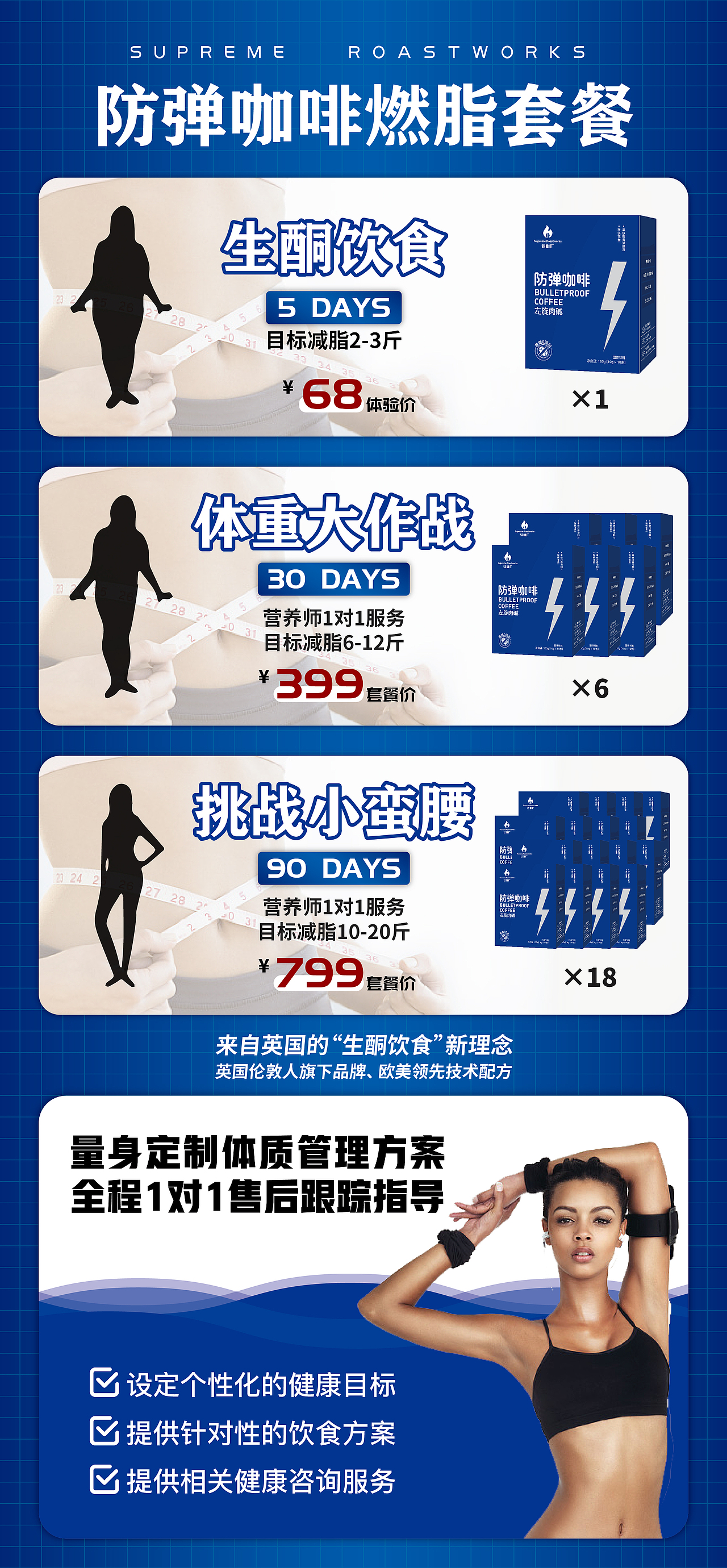 防弹咖啡推广海报