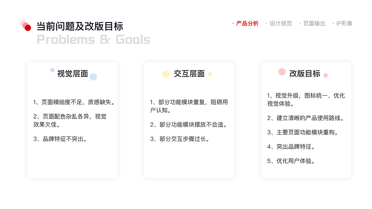 极速维修APP改版（图ZMjM2OTk3Njg0） - APP界面 - 站酷设计师子悠XX原创素材 - 站酷ZCOOL