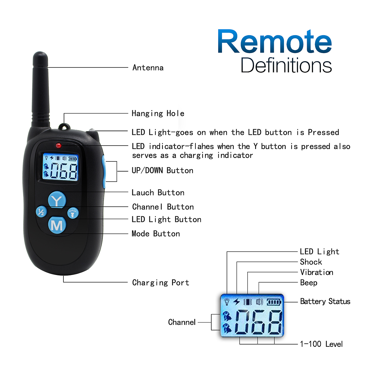 训狗器亚马逊主图