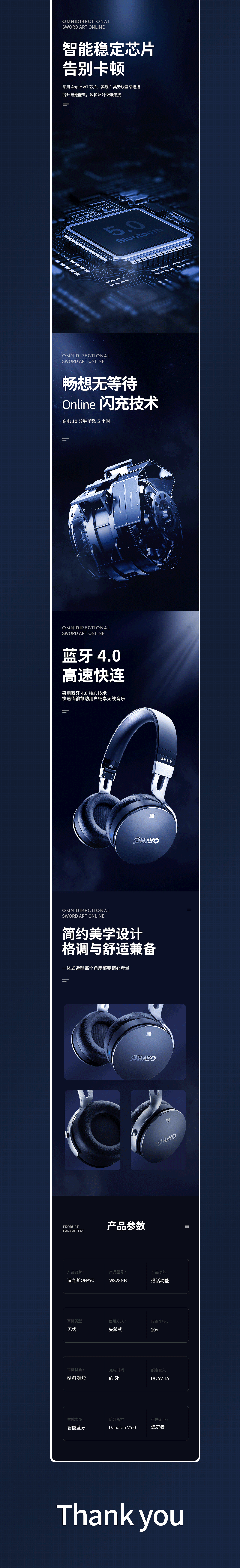 3c详情页（图ZMjUzMTg4Nzg0） - 电商 - 站酷设计师乐之他爸原创素材 - 站酷ZCOOL